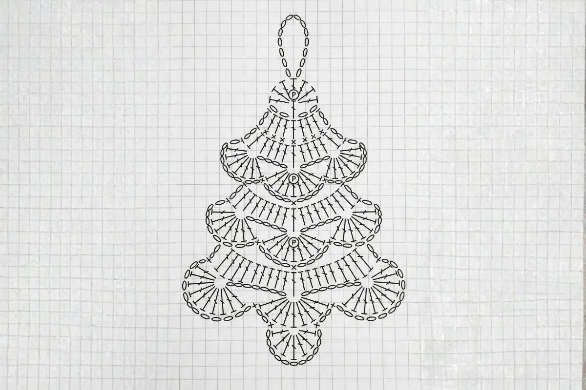 Handmade scalloped crochet ornament Christmas tree in layered fans