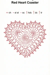 Crochet heart coaster pattern made with cotton yarn in US crochet terms
