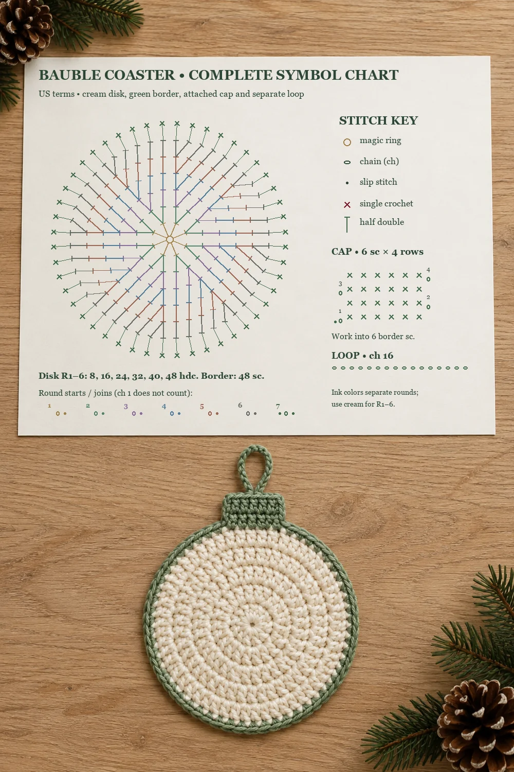 Christmas bauble coaster resting on a table beneath a paper sheet showing its complete symbol chart