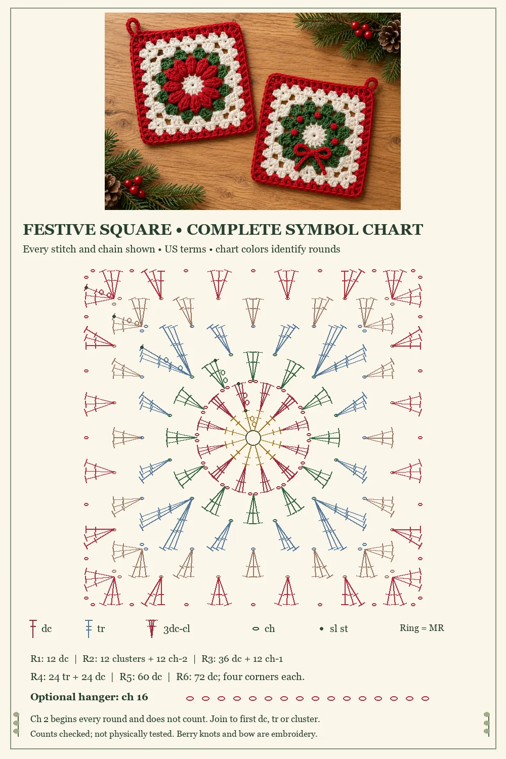 Christmas flower granny square complete six round symbol chart including every stitch chain and optional hanger