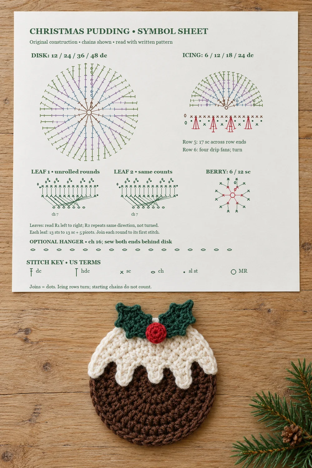 Finished crochet pudding on a wooden table beside a paper sheet with complete stitch charts