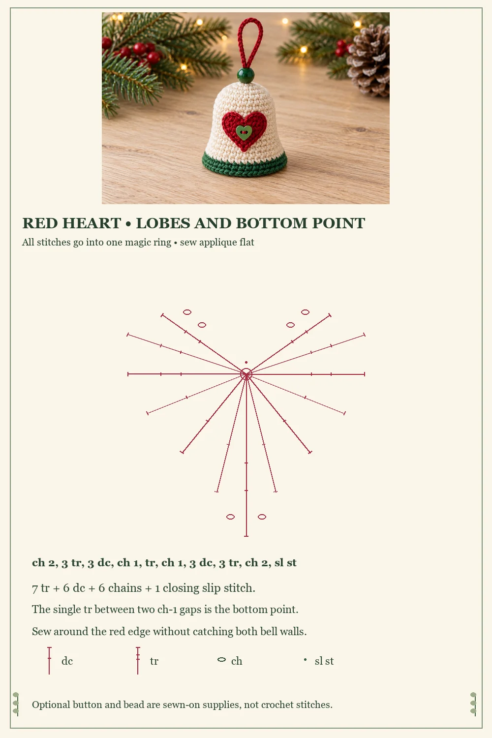 Crochet heart bell red applique chart showing the treble lobes and single treble bottom point