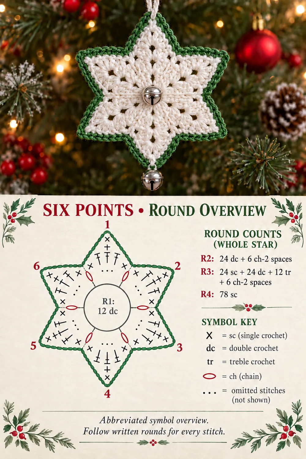 Crochet jingle bell star photo above an abbreviated six-sector schematic and round counts