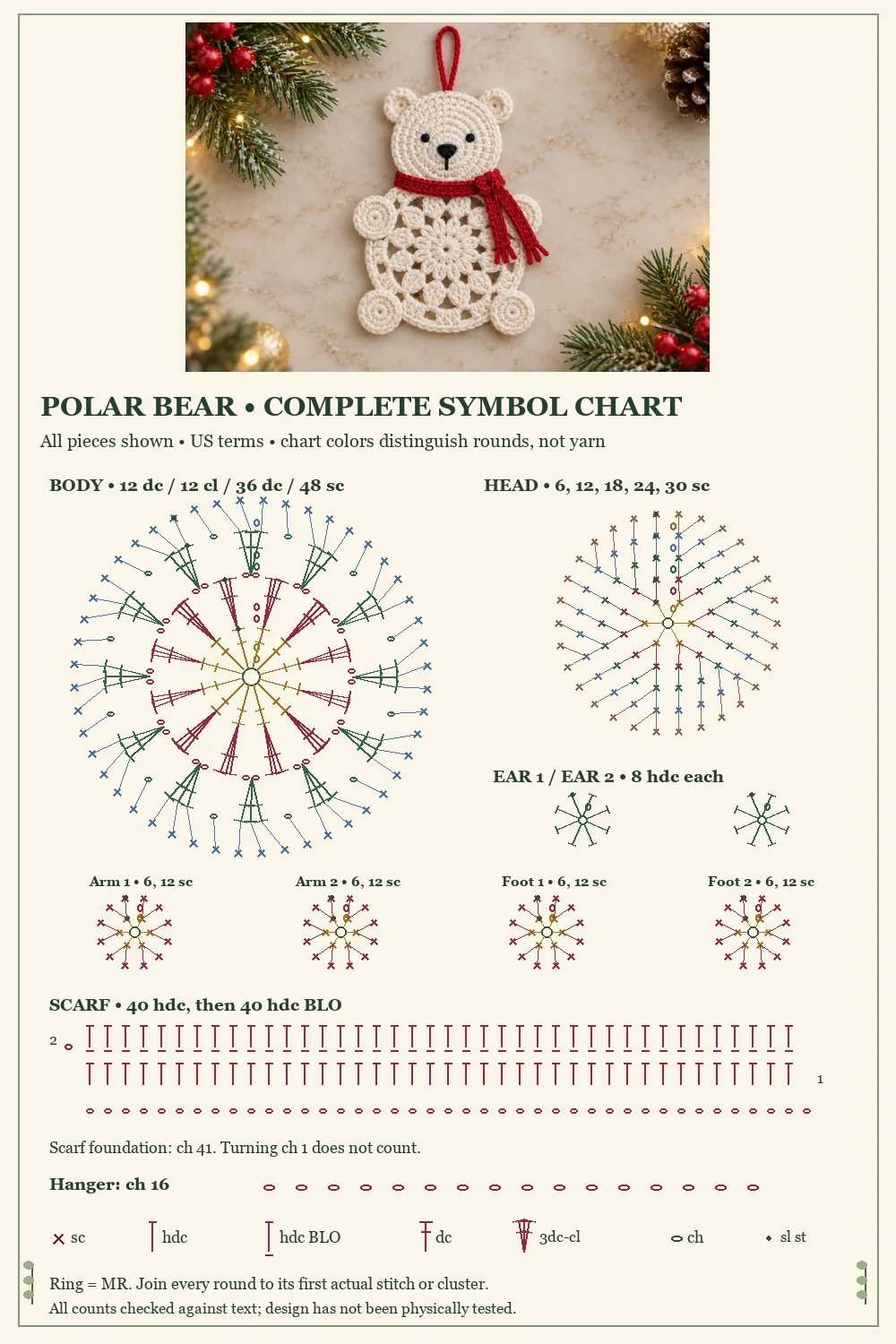 Crochet polar bear ornament complete symbol chart showing body head two ears four paws scarf and hanger