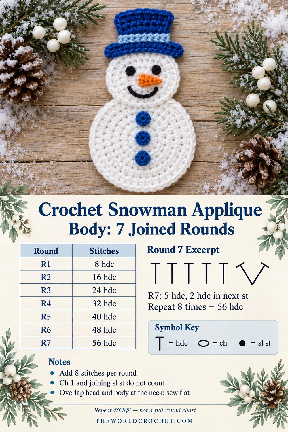 Crochet snowman applique body guide showing seven rounds ending at 56 half double crochet stitches