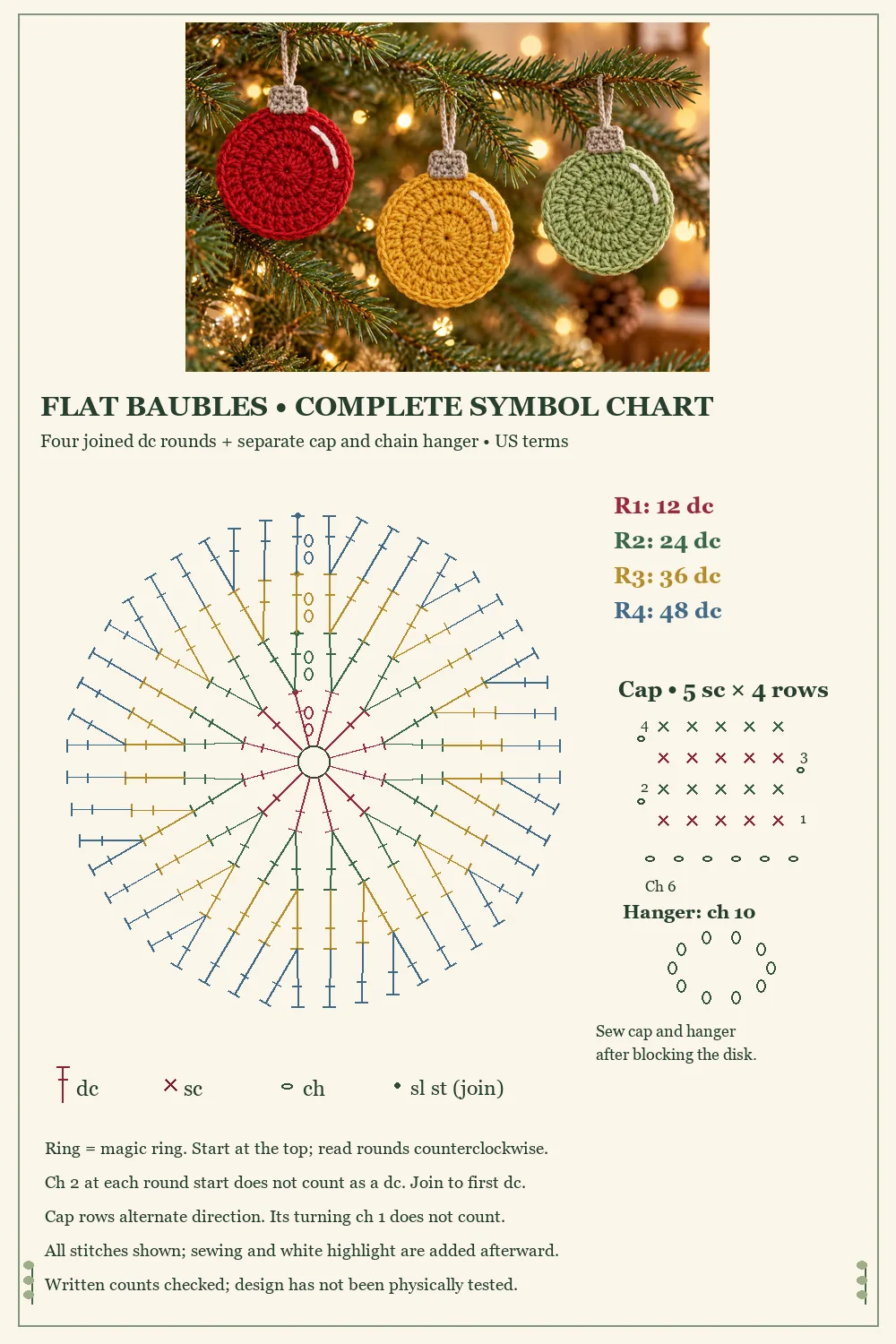 Flat crochet baubles complete symbol chart with all four double crochet rounds cap rows and ten-chain hanger