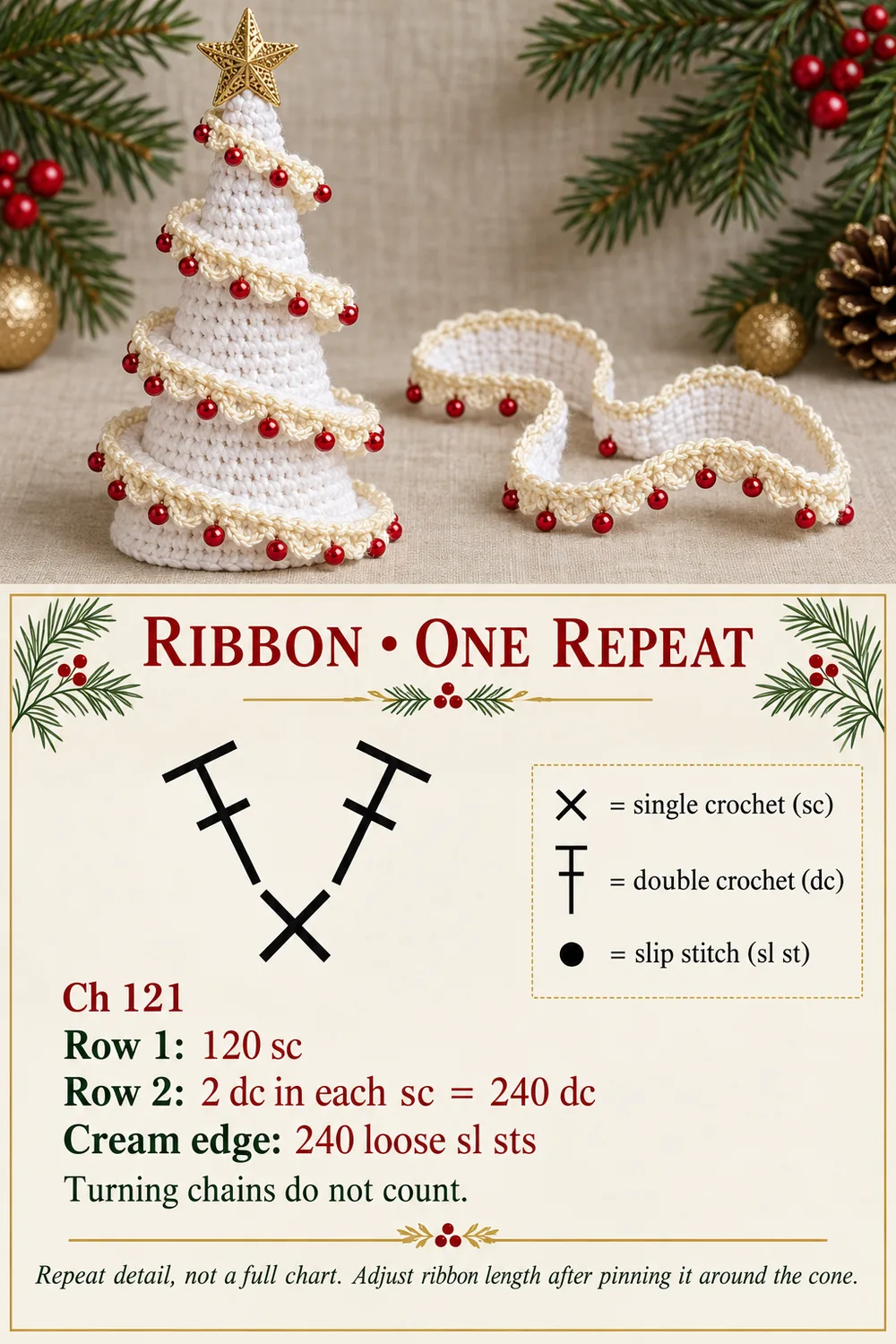 Spiral crochet Christmas tree ribbon guide showing two double crochet stitches in each single crochet